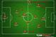 Probable Spain XI. Possible changes: Cesc in for Costa, Azpili in for Juanfran