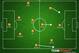 Probable Ivory Coast XI. Possible changes: Gradel for Toure.