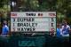 PINEHURST, NC - JUNE 13: A leaderboard is seen showing Martin Kaymer's leading score during the second round of the 114th U.S. Open at Pinehurst Resort & Country Club, Course No. 2 on June 13, 2014 in Pinehurst, North Carolina. (Photo by Sam Greenwood/