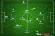 Possible Argentina 3-5-2. Otherwise, 4-3-3.