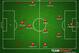 Possible Ecuador XI.