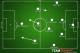 Possible Iran XI.
