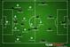 Belgium post-Wilmots' changes.