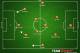 Possible Netherlands XI.