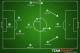 Possible Algeria XI. Yacine Brahimi/Riyad Mahrez.
