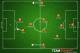 Possible 3-5-2 for NED.