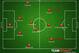 Possible Iran XI.