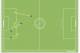 Benzema chances created vs. Ecuador.