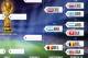 World Cup Bracket