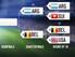 World Cup Bracket