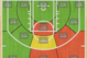 Bosh's 2013-14 playoff shot chart.