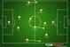 Possible changed BRA XI.