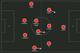 Possible Arsenal XI.