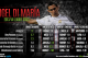 Di Maria blew United players away in many statistical categories last season