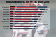 Stats via Pro-Football-Reference.com