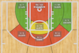 Kendrick Perkins' 2013-14 shot chart.