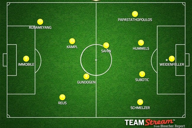 borussia dortmund vs freiburg live borussia dortmund vs freiburg live