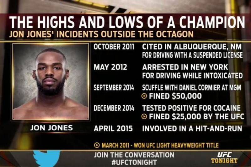 Image result for jon jones UFC getting stripped