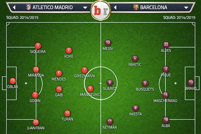 Image Result For Elche Vs Barcelona Image Result For Elche Vs Barcelona