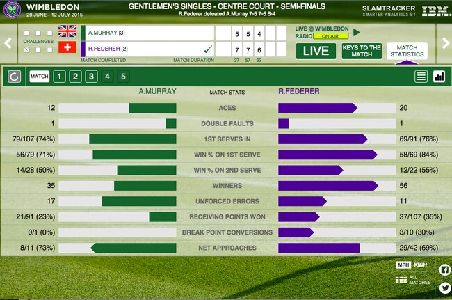 7c9b0b53f62eb2d476f88c5882280822_origina