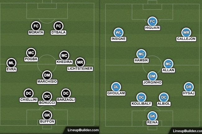 Image Result For En Vivo Juventus Xi Vs Real Madrid En Vivo Image Result For En Vivo Juventus Xi Vs Real Madrid En Vivo