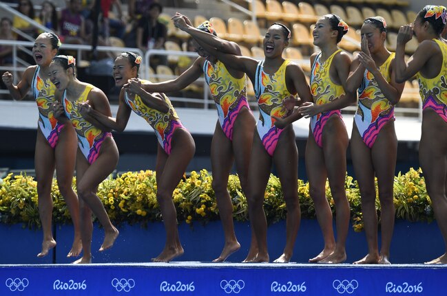 Olympic Synchronized Swimming 2016 Team Medal Winners, Scores and