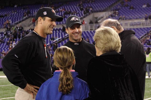 Super Bowl 2012: Harbuagh Brother Matchup Would Be Fun for the Whole Family