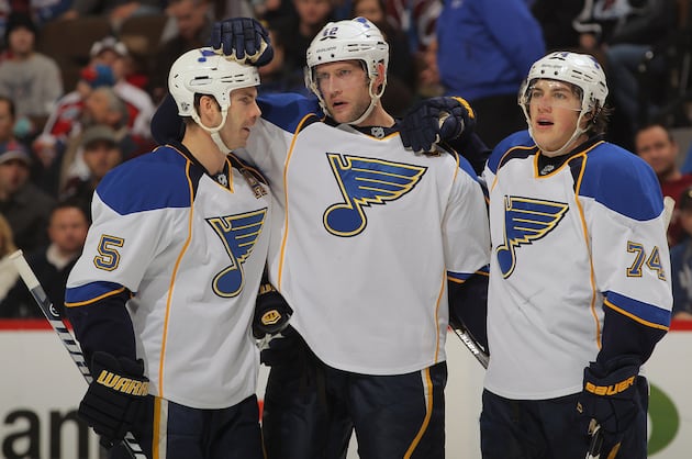 St. Louis Blues: Why Saturday's Contest vs. Buffalo Is Bigger Than You Think
