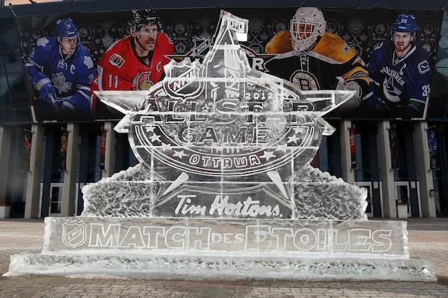 NHL All-Star Game 2012: Hockey's Exhibition Better Than NFL Pro Bowl