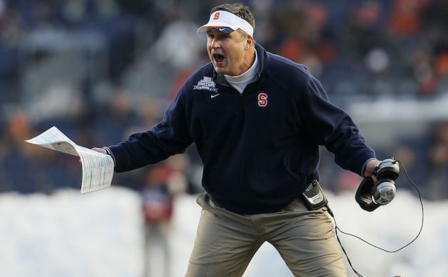 Follow the Syracuse Orange National Signing Day