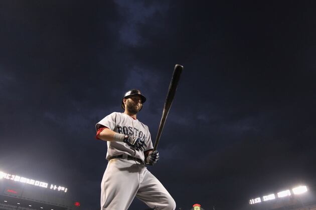MLB Futures Part III: American League Wild Card: Boston Red Sox