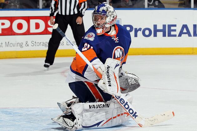 Nhl Trade Deadline Team Grades
