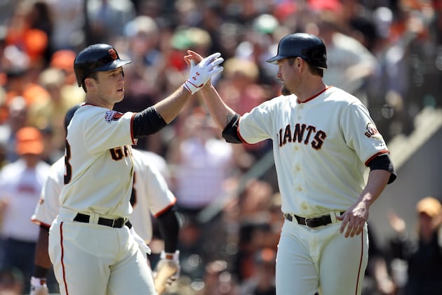 San Francisco Giants: A Look at Their Projected 2012 Opening Day Lineup