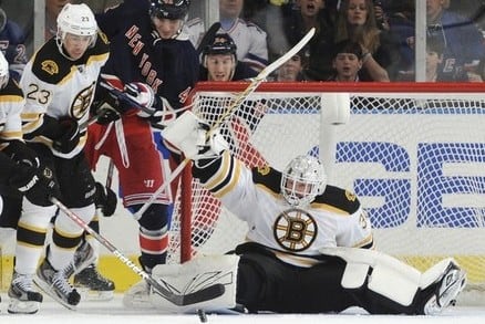 Boston Bruins: Win over Rangers Gives B's Time to Rest and Heal for Playoffs