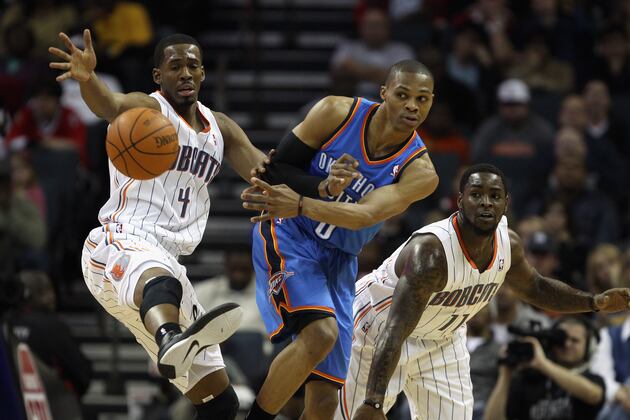 Russell Westbrook: The Deciding Factor in the Thunder's Playoff Run