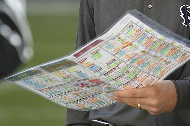Defensive football coaches play sheet template Telegraph