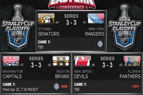 NHL Stanley Cup Playoffs: Best of 1 for the 3 Series Remaining in Round 1