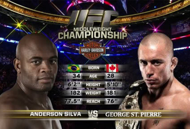 Gsp Vs Anderson Silva And 4 Other Potential Million Buy