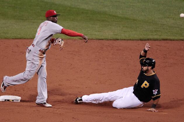 Brandon Phillips and Jay Bruce Lead the National League's Best Defense