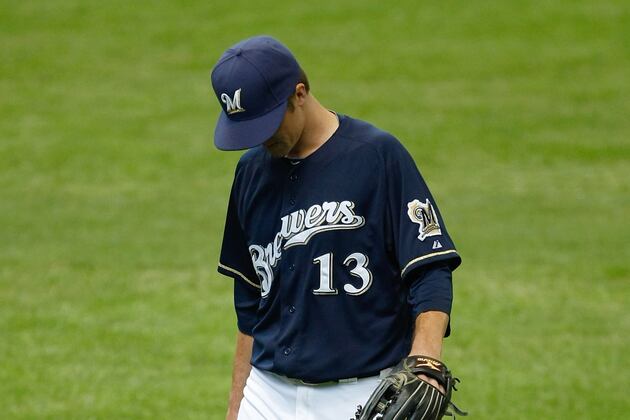 MLB Trade Speculation: Why the Red Sox Are Better off Without Zack Greinke