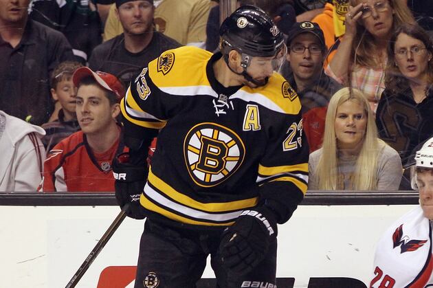 Bruins Must Make Re-Signing Chris Kelly Top Priority in Offseason
