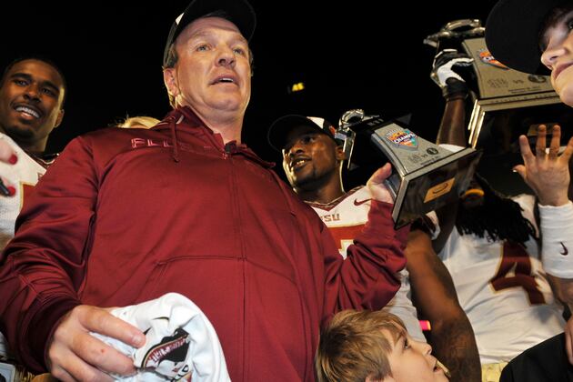 College Football Class Rankings 2013
