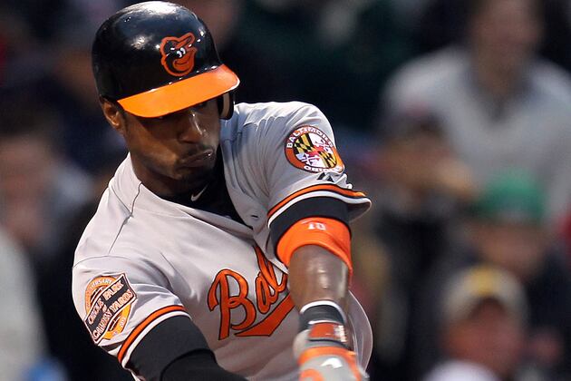 MLB Controversies: Fan Voting for the All-Star Game Has Become out of Hand