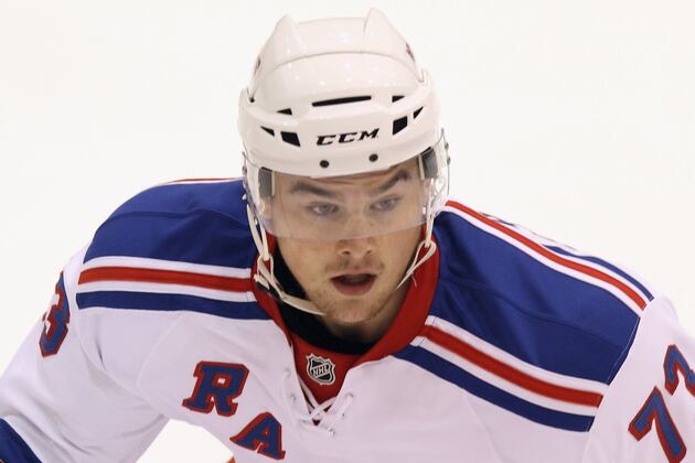 Read: The Rangers Most Improved Prospect This Season