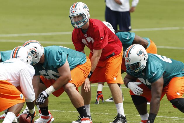 The Latest Holdout News and Roster Buzz from NFL Minicamps