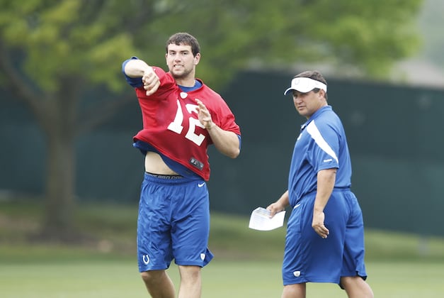 AFC South Fact or Fiction: Will Andrew Luck Win Rookie of the Year?