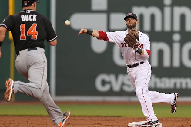 Dustin Pedroia Expected to Return to Action Thursday