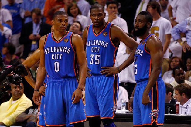 Nba Oklahoma City Thunder Roster 2012