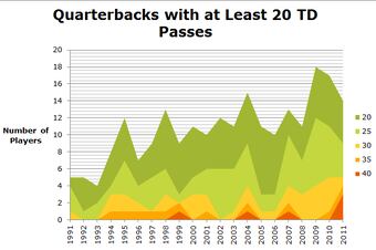 Qbs-20-more-tds_crop_north
