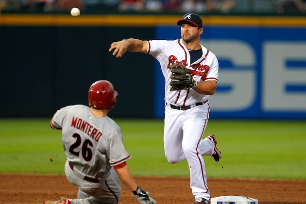 Day off for “a Breather” Possibility for Uggla